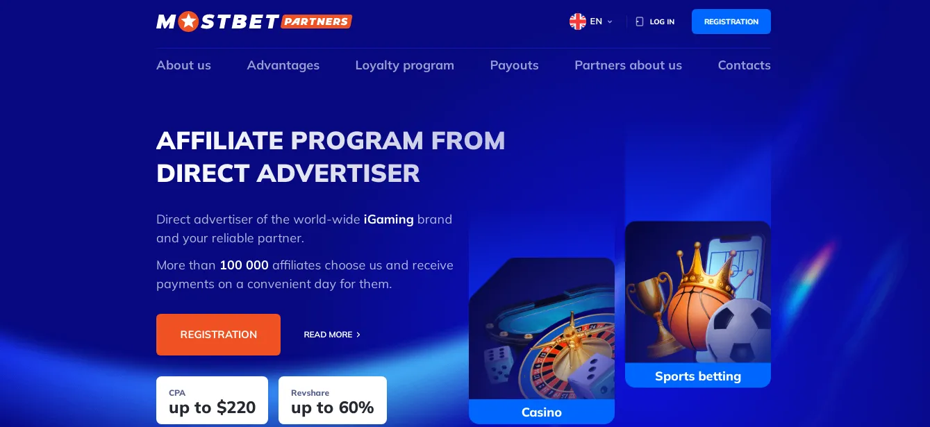 Mostbet Affiliate Program